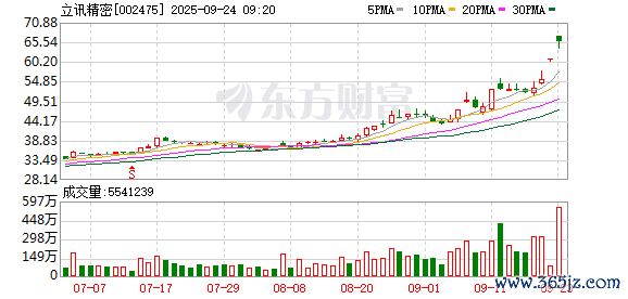 K图 002475_0