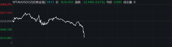 开yun体育网请点击这里此本体为第一财经原创-开云app下载ky官方网站入口登录