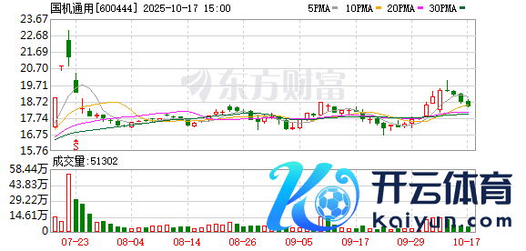 K图 600444_0