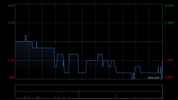 欧洲杯体育由于公司所得税优惠到期-开云app下载ky官方网站入口登录