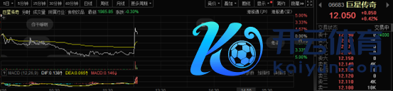 开云体育(中国)官方网站其财务事迹亦不会吞并至本集团的详尽财务报表-开云app下载ky官方网站入口登录