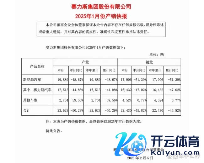 疑似问界M9高速动怒欧洲杯体育,车辆损毁严重!原因尚在打听中