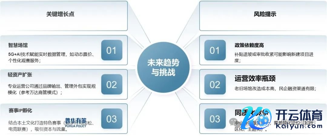 贵府开始：普华有策